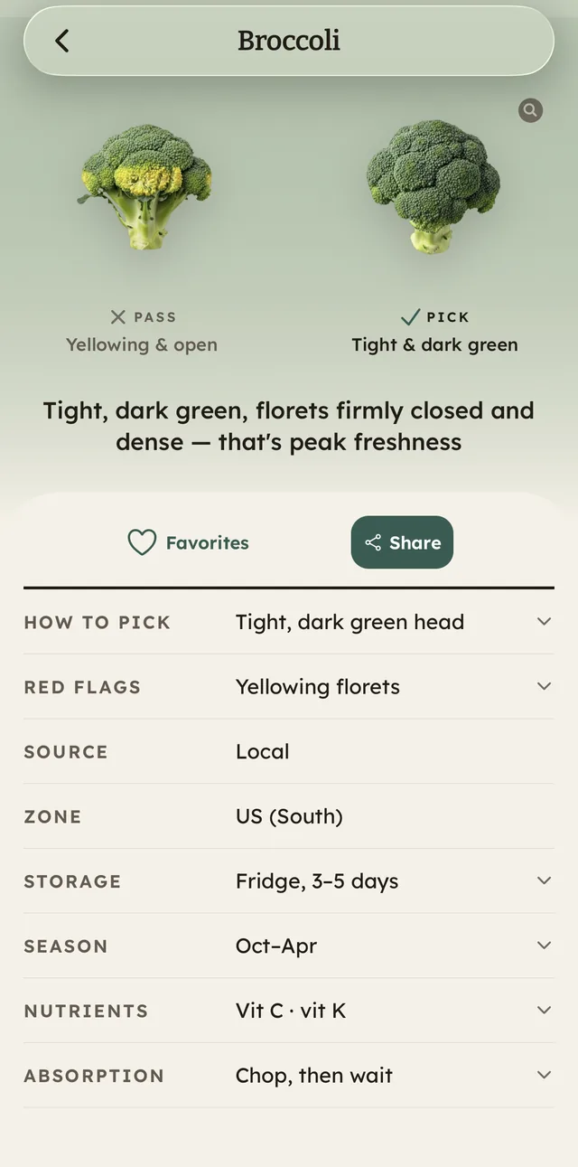 The broccoli guide