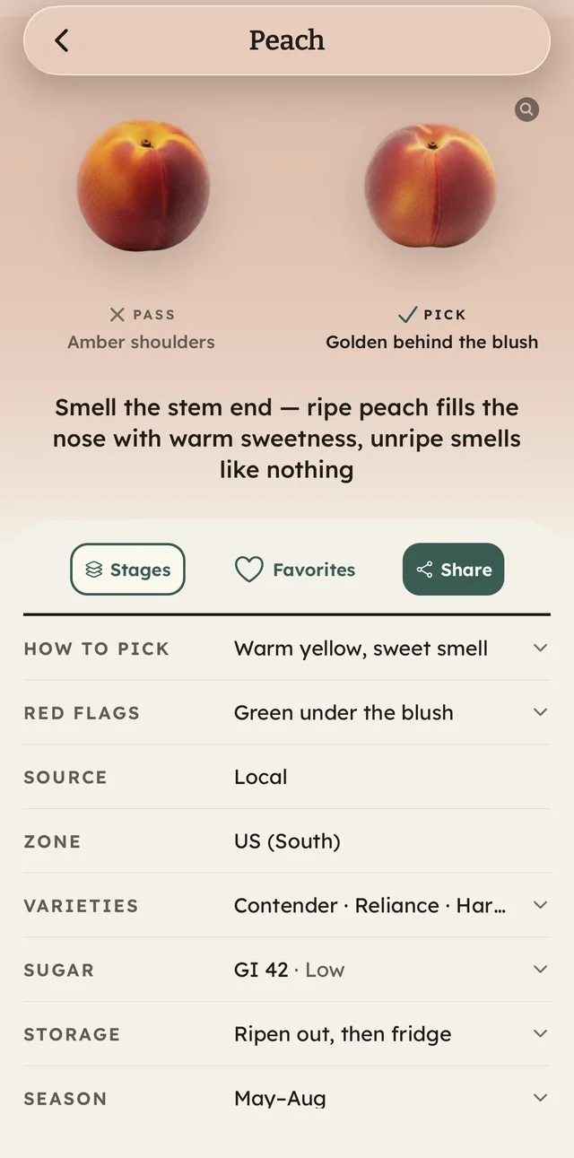 The peach guide