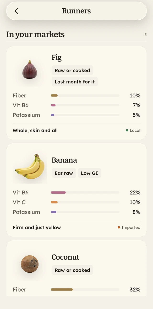 The Runners issue's In your markets section: fig, banana, and coconut with their nutrient bars